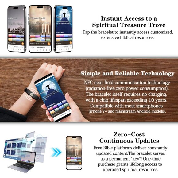 Daily Christian Verse Bracelet - Silicone Wrap with 29,000 Handpicked Scriptures - Picture 4 of 8